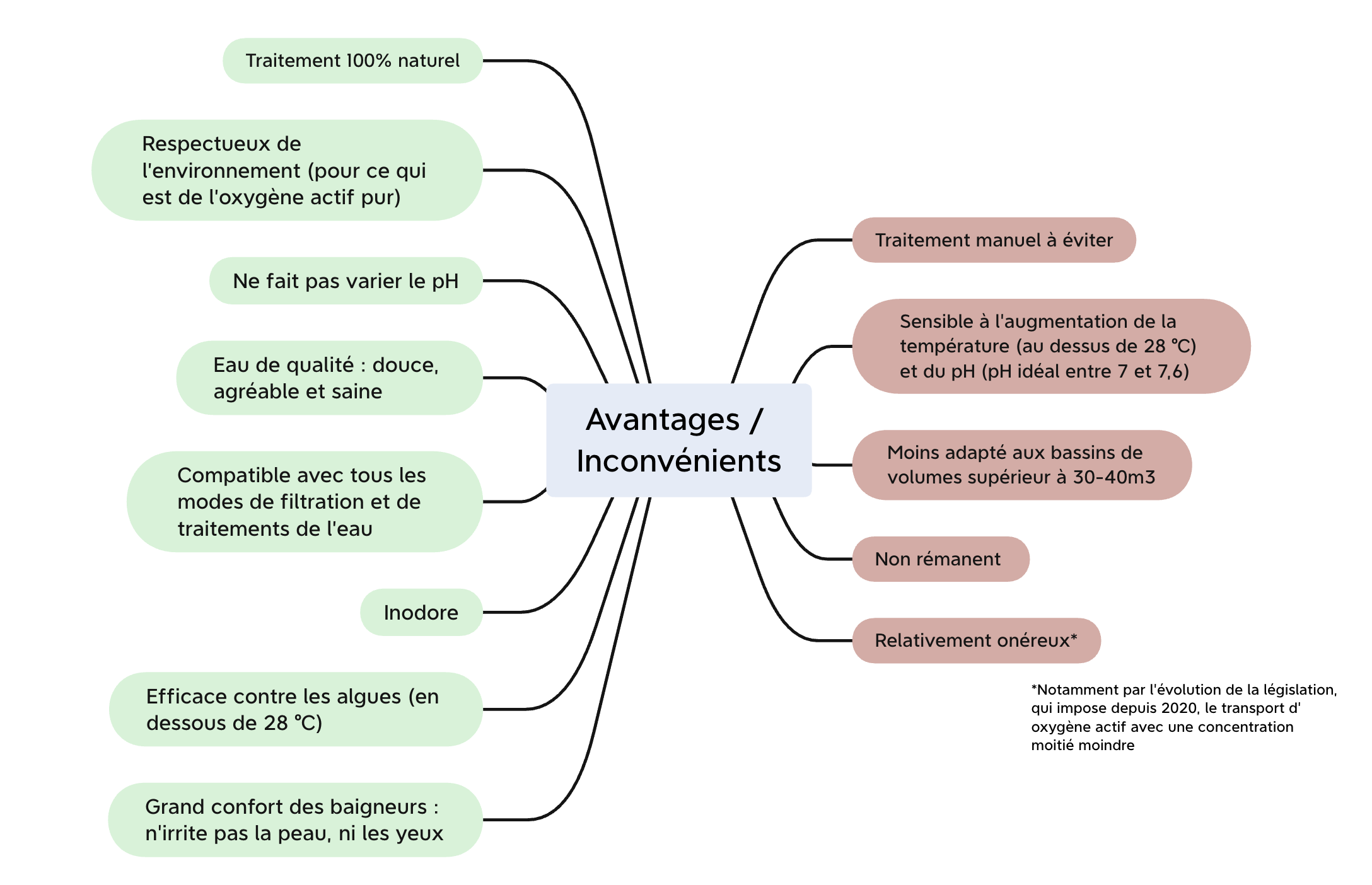 Une image contenant extérieurDescription générée automatiquement